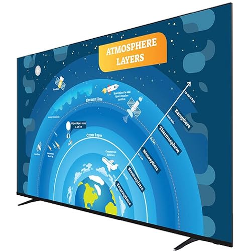 Sharp 65INCH Class AQUOS 4K Ultra-HD Commercial TV
