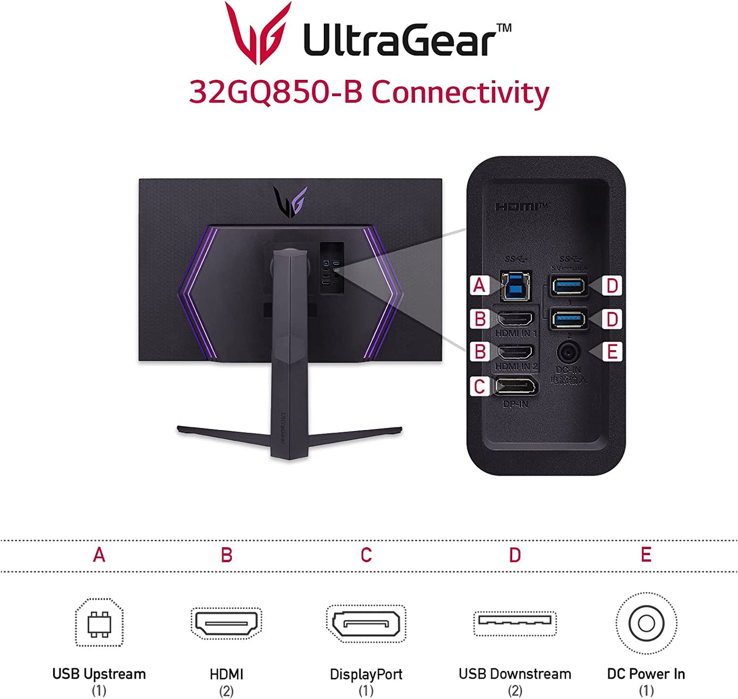 LG Ultragear 32GQ850-B 32" QHD(2560x1440) Nano IPS Gaming Monitor with 1ms Response Time, 240Hz Refresh Rate, GYNC Compatible &amp; AMD FreeSync Premium Pro, HDMI 2.1, Tilt/Height/Pivot Adjustable