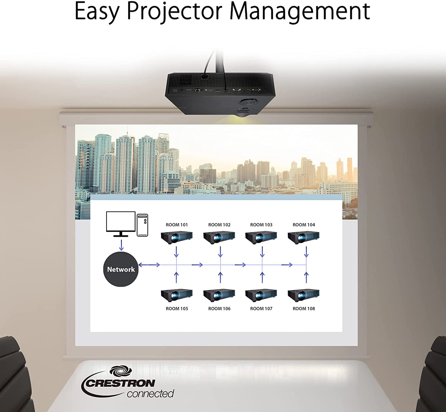 ASUS H1 1080P LED Projector - Full HD, 3000 Lumens, 120 Hz, 125% Rec. 709, 125% sRGB, Crestron Connected Certified, 10W Built-in Speaker, HDMI, Compatible with PS5 &amp; Xbox Series X/S