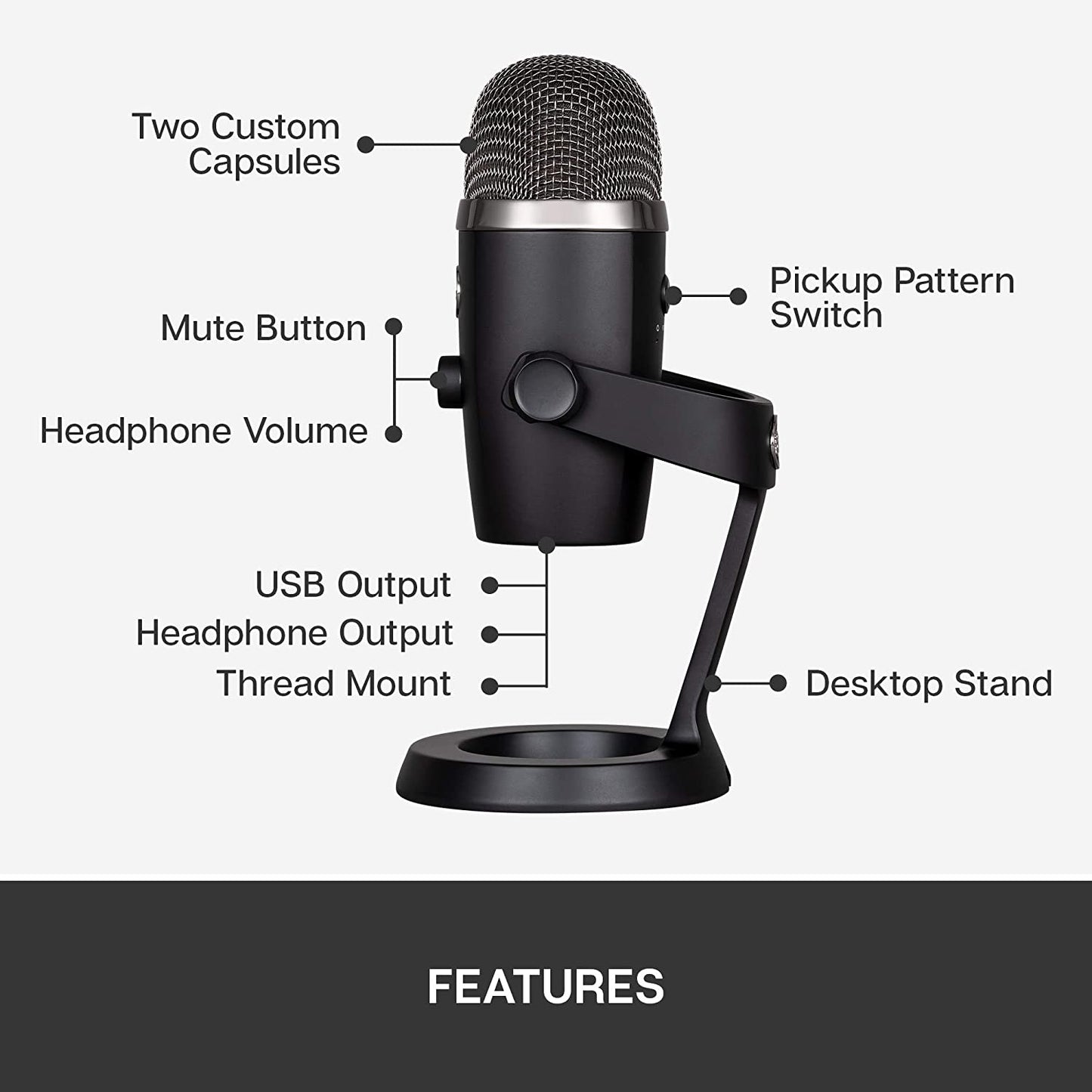 Blue microphones Blue Yeti Nano Premium USB Microphone for Recording, Streaming, Gaming, Podcasting on PC and Mac, Condenser Mic with Blue VO!CE Effects, Cardioid and Omni, No-Latency Monitoring - Blackout Blackout Microphone