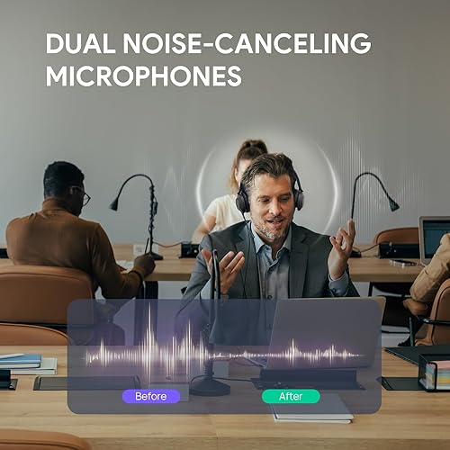 Wired Headset with Microphone,USB Headset for PC Laptop,USB-A & USB-C Cable,Works with Zoom and Other Leading UC Platforms