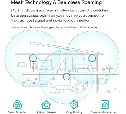 TP-Link Omada Business WiFi 6 AX5400 2.5G Ceiling Mount Access Point (EAP670) - Support Mesh, OFDMA, Seamless Roaming, HE160 & MU-MIMO, SDN Integrated, Cloud Access & Omada App, PoE+ Powered, White