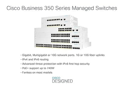 Cisco Business CBS350-24MGP-4X Managed Switch | 4 Port 2.5GE | 20 Port GE | PoE | 2x10G Combo | 2x10G SFP+ | Limited Lifetime Hardware Warranty (CBS350-24MGP-4X-NA) 4-port 2.5GE / 20-port GE / PoE+ / 375W / 4 x 10G uplinks