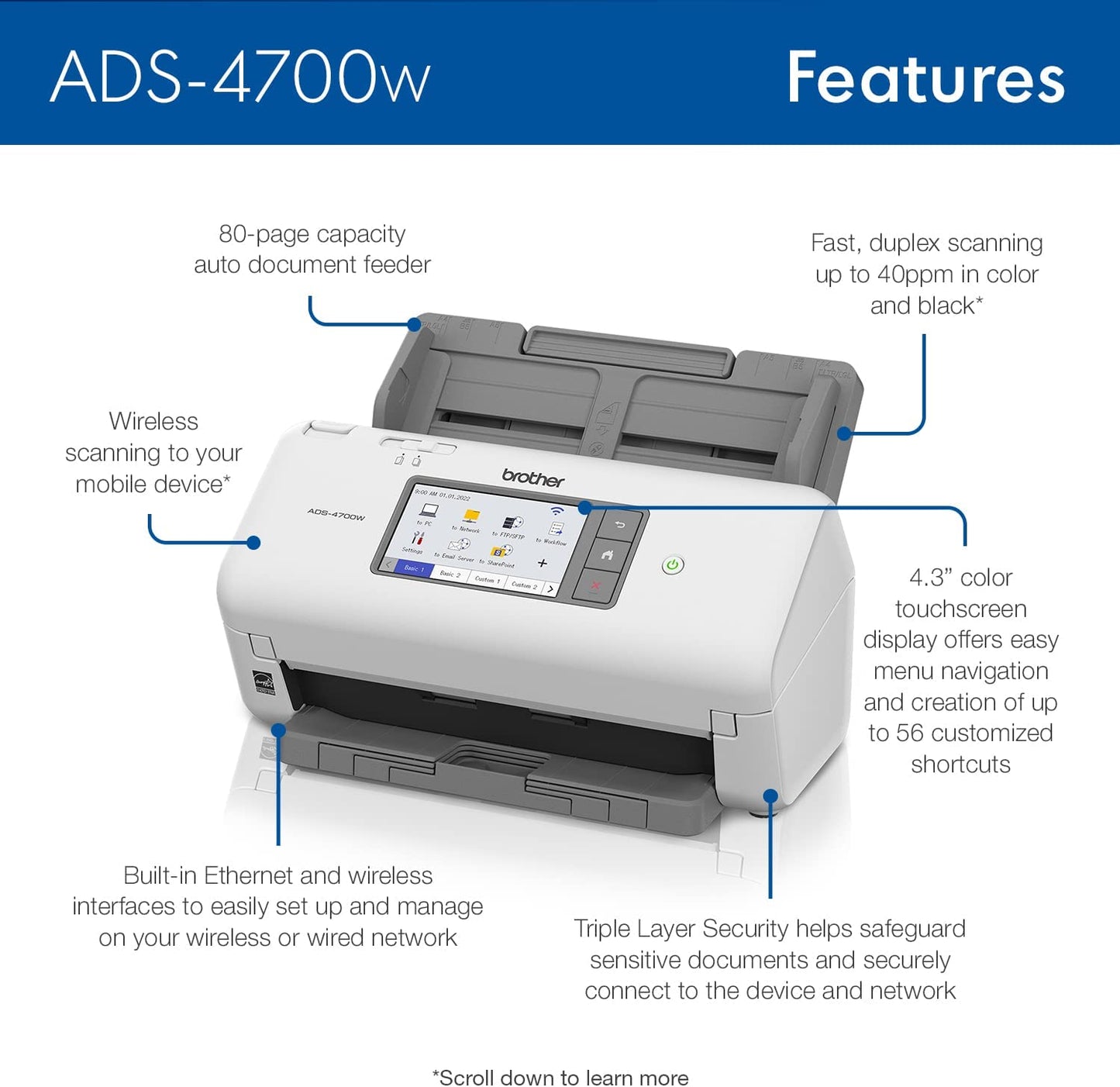 Brother ADS-4700W Professional Desktop Scanner with Fast Scan Speeds, Duplex, Wireless, and Large Touchscreen NEW ADS4700W ADDS 80-ADF