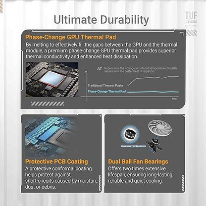 ASUS TUF Gaming GeForce RTX ™ 5070 Ti 16GB GDDR7 White OC Edition Gaming Graphics Card (PCIe® 5.0, HDMI®/DP 2.1, 3.125-slot, Military-Grade Components, Protective PCB Coating, axial-tech Fans)