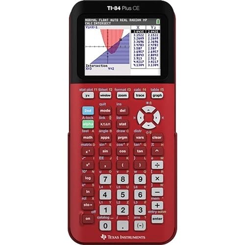 Texas Instruments TI-84 Plus CE Radical Red Graphing Calculator