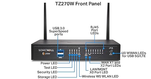 SonicWall TZ270 Wireless AC Secure Upgrade Plus 2 YR Essential Edition (02-SSC-6856)