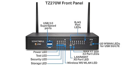 SonicWall TZ270 Wireless AC Secure Upgrade Plus 2 YR Essential Edition (02-SSC-6856)
