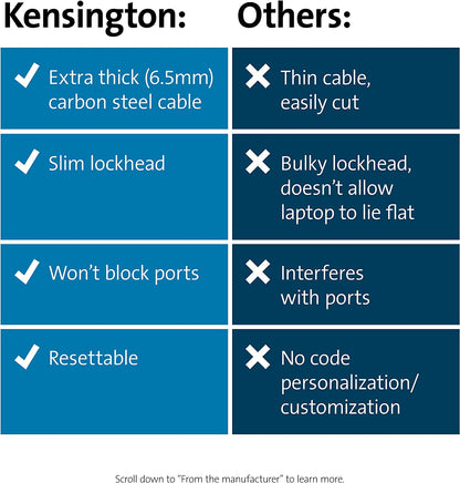 Kensington Slim NanoSaver Combination Ultra Cable Lock for Nano Slot (K60629WW)
