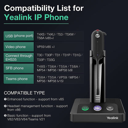 Yealink WH67 Headset