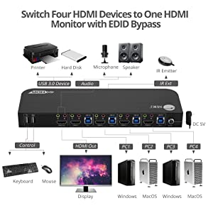 SIIG 4-Port 4K KVM Switch HDMI with Remote Control, 1x HDMI Output, 2X USB 3.2 Type-A Ports, EDID Bypass, Compatible with Windows and Mac (CE-KV0F11-S1)