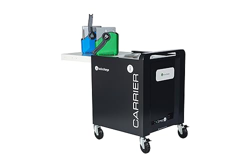 LocknCharge Carrier 30 (10135)