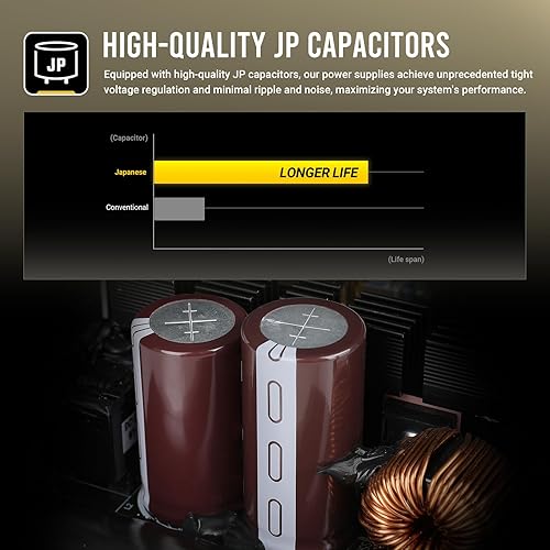 ANTEC GSK750 ATX3.1, 750W Full Modular PSU, 80 Plus Gold Certified, PCIE 5.1 Support, PhaseWave Design, Japanese Caps, Zero RPM Manager, 120mm Silent Fan, GSK750W Gold (ATX 3.1)
