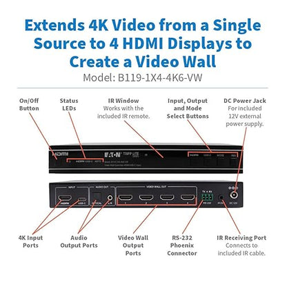 Tripp Lite 4K HDMI Video Wall Controller, TV Wall Display Processor, 1 HDMI or USB-C Input, 4 HDMI Outputs, 1x2, 1x3, 1x4, 2x2 and More, 4K@60Hz, No Software Needed (B119-1X4-4K6-VW)
