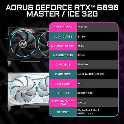 GIGABYTE AORUS GeForce RTX 5090 Master ICE 32G Graphics Card, WINDFORCE Cooling System, 32GB 512-bit GDDR7, GV-N5090AORUSM ICE-32GD Video Card