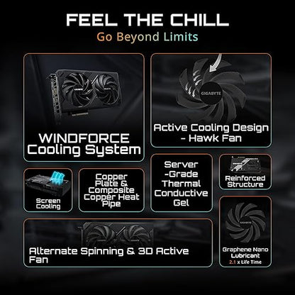 GIGABYTE GeForce RTX 5060 Ti WINDFORCE OC 8G