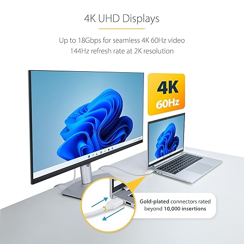 StarTech.com 10ft (3m) Premium Certified High Speed HDMI Cable, 4K 60Hz/1440p 144Hz, 18Gbps, UHD HDMI 2.0 Cord, TPE Jacket, White 10 ft/3 m White