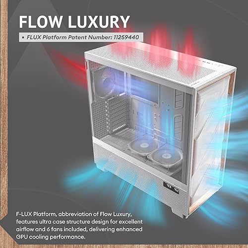 Antec Flux Pro White, 6 x PWM Fans Included, High-Airflow Front Panel with Walnut Wood, iShift PSU 90° Mount, USB3.0 x 2, Type-C, 420mm Radiator Support, Temp. Display, Full-Tower E-ATX PC Case