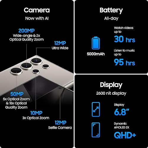 AI Enabled Samsung Galaxy S24 Ultra 5G (Unlocked, CAD Version & Warranty) Titanium Gray 512GB, S Pen, 120 Hz AMOLED Display, 200MP Camera, Nightography Titanium Gray 512 GB S24 Ultra Phone Only