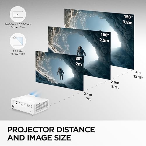ViewSonic LS901-4K UHD 4K Laser Projector with 5500 Lumens, 1.7X Optical Zoom, 4K HDR/HLG Support, 4 Corner Adjustment, H/V Keystone, 360 Degrees Projection for Home Theater and Commercial Venues