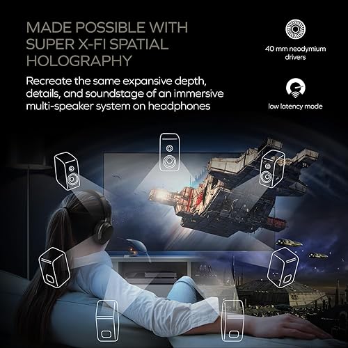 Creative Zen Hybrid SXFI Wireless Over-Ear Headphones with Super X-Fi Technology, Adaptive Hybrid Active Noise Cancellation, Ambient Mode, Up to 70 Hours (ANC Off), Low Latency Mode (Light Gray)