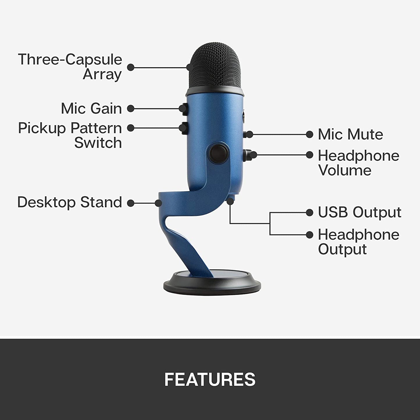 Blue microphones Blue Yeti USB Microphone for Recording, Streaming, Gaming, Podcasting on PC and Mac, Condenser Mic for Laptop or Computer with Blue VO!CE Effects, Adjustable Stand, Plug and Play – Midnight Blue
