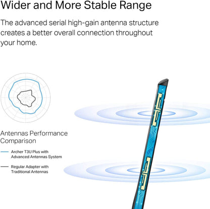 TP-Link USB WiFi Adapter for Desktop PC, AC1300Mbps USB 3.0 WiFi Dual Band Network Adapter with 2.4GHz/5GHz High Gain Antenna(Archer T3U Plus), MU-MIMO, Windows 11/10/8.1/8/7/XP, Mac OS 10.9-10.15