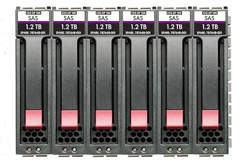 HPE MSA 14.4T SAS 10K SFF M2 6pk HDD BDL