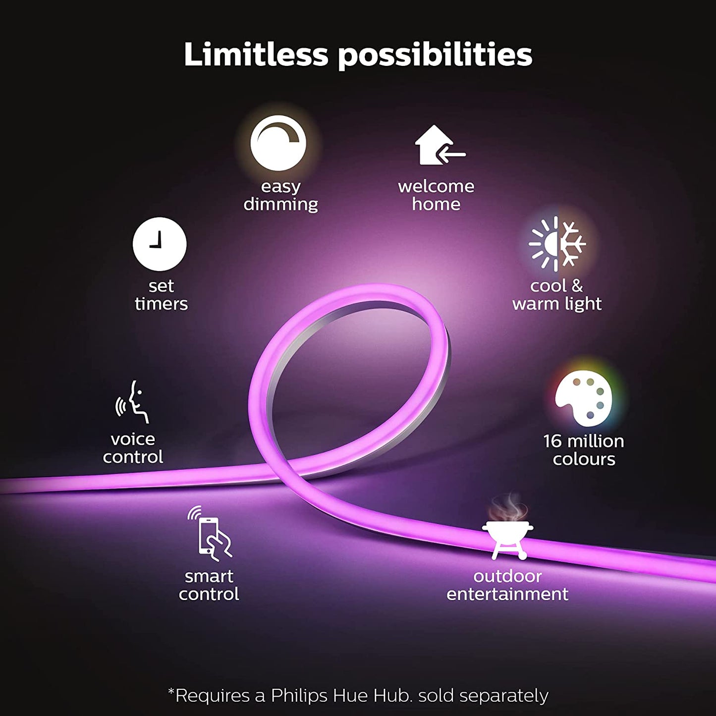 Philips Hue Smart Outdoor Lightstrip, 2m/7ft, (Voice Compatible with Amazon Alexa, Apple Homekit, and Google Home, Hue Hub Sold Separately), White