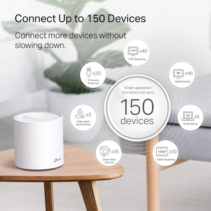 TP-Link Deco AX1800 WiFi 6 Mesh System (Deco X20) - Covers up to 5,800 Sq. Ft., Replaces Wireless Internet Routers and Extenders, 6 Ethernet Ports in total, supports Ethernet Backhaul, 3-Pack WiFi 6|AX1800 3-Pack