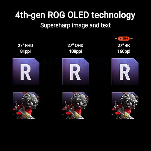 ASUS ROG Swift 27” 4K QD-OLED Gaming Monitor (PG27UCDM) - 240Hz, 0.03ms, Custom Heatsink, Neo Proximity Sensor, G-SYNC Compatible, 99% DCI-P3, True 10-bit color, DisplayPort 2.1a UHBR20, 3 yr warranty