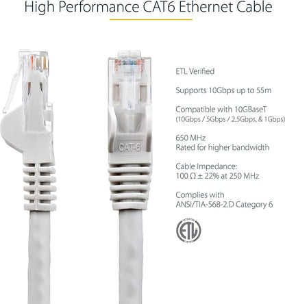 StarTech.com 5ft CAT6 Ethernet Cable - Black CAT 6 Gigabit Ethernet Wire -650MHz 100W PoE RJ45 UTP Category 6 Network/Patch Cord Snagless w/Strain Relief Fluke Tested UL/TIA Certified (N6PATCH5GR) Gray 5 ft / 1.5 m 1 Pack