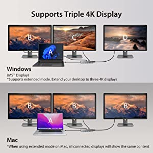 Jcreate j5create USB C 4K Triple Display Hub - 4K HDMI x2, 4K DP, 2 USB-A and USB-C 10Gbps, PD 100W, Ethernet, SD 4.0 Card Reader | for XPS, Surface Pro (JCD397)