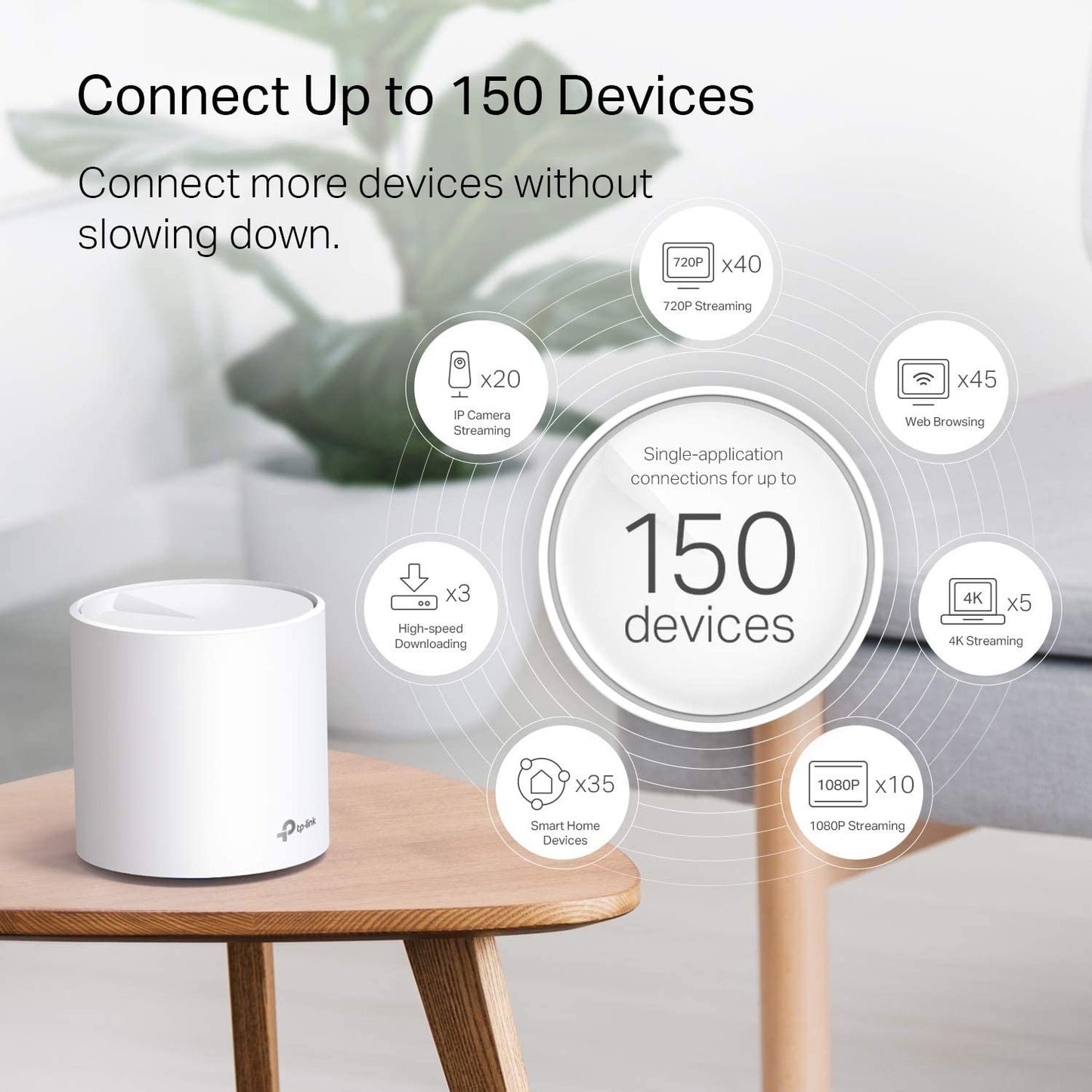TP-Link Deco WiFi 6 Mesh WiFi System(Deco X20) - Covers up to 2200 Sq.Ft, Replaces Wireless Internet Routers and Extenders, 1-Pack WiFi 6 Mesh, 1-pack