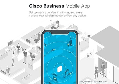 Cisco Systems Business 141ACM Wi-Fi Mesh Extender, 802.11ac, 2x2, 4 GbE Ports, 1 PoE Port,Desktop, Lifetime Protection (CBW141ACM-A-CA), Requires Cisco Business Wireless Access Points CBW141ACM / Desktop / 4GE-Port