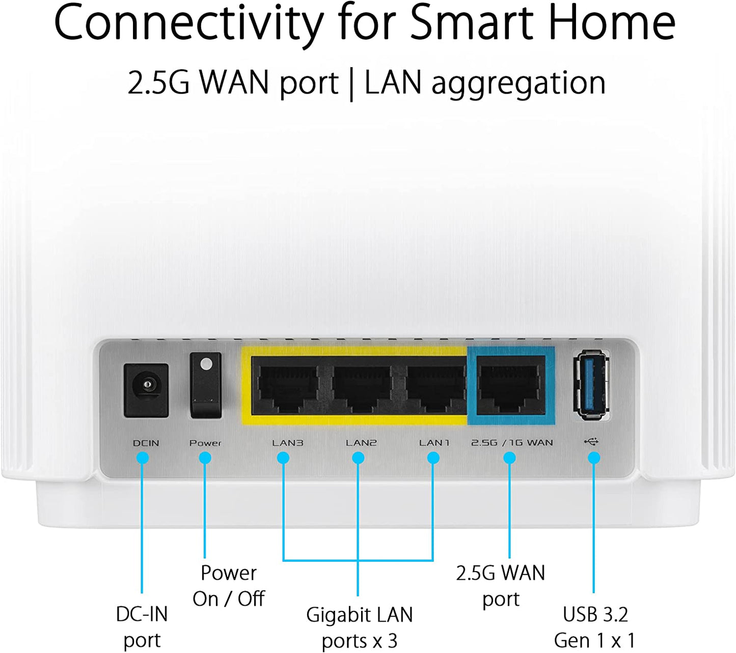 ASUS ZenWiFi XT9 AX7800 Tri-Band WiFi6 Mesh WiFiSystem (2Pack), 802.11ax, up to 5700 sq ft &amp; 6+ Rooms, AiMesh, Lifetime Free Internet Security, Parental Controls, 2.5G WAN Port, UNII 4, White