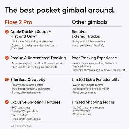 Insta360 Flow 2 Pro AI Tracker Bundle White - Foldable AI Phone Gimbal, Track in 200+ Apps with Apple DockKit, AI Tracker, Multi-Person Tracking, 360º Pan Tracking, Built-in Tripod/Selfie Stick