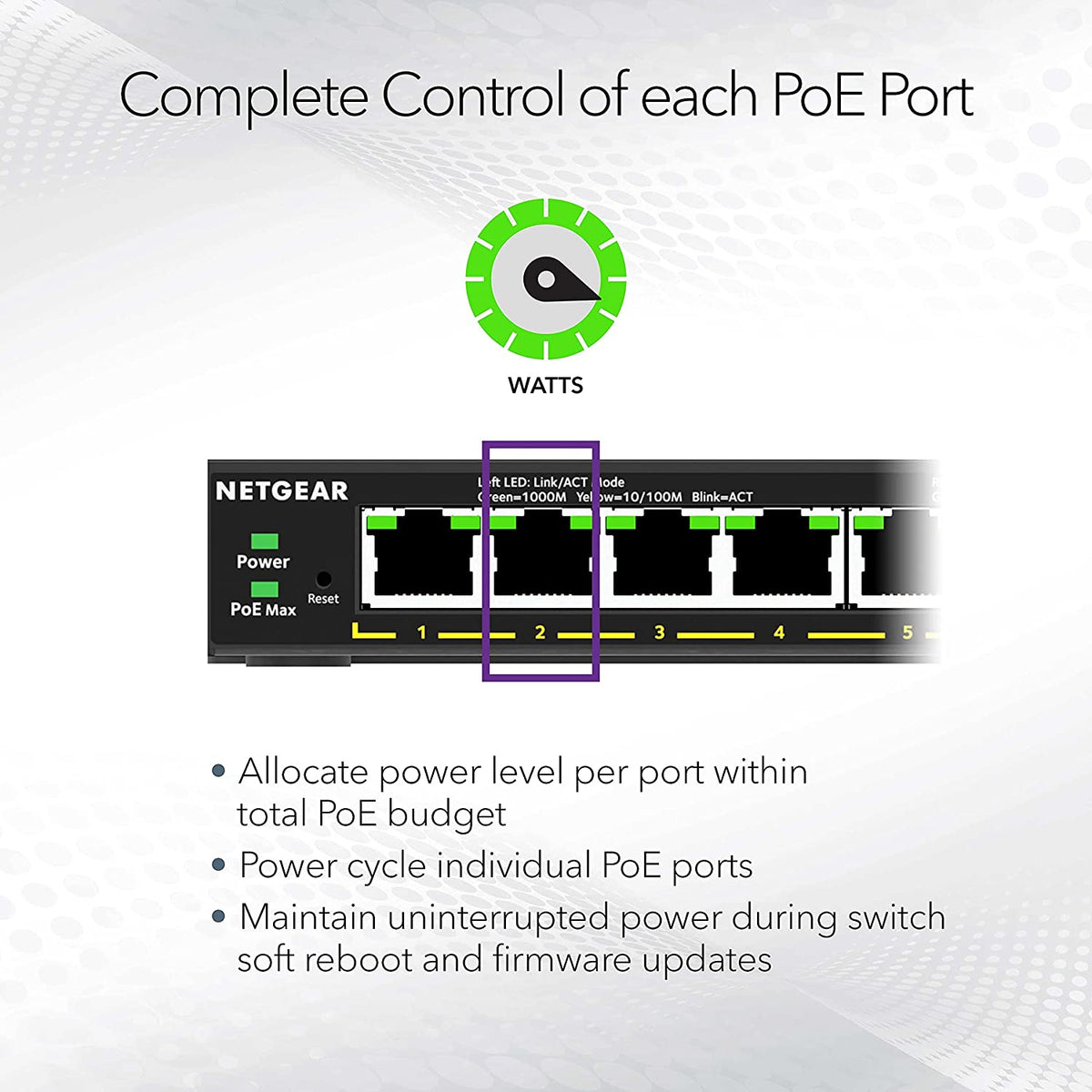 NETGEAR 8 Port PoE Gigabit Ethernet Plus Switch (GS308EPP) - with 8 x PoE+ @ 123W, Desktop or Wall Mount Plus 8 Port | 8xPoE+ 123W