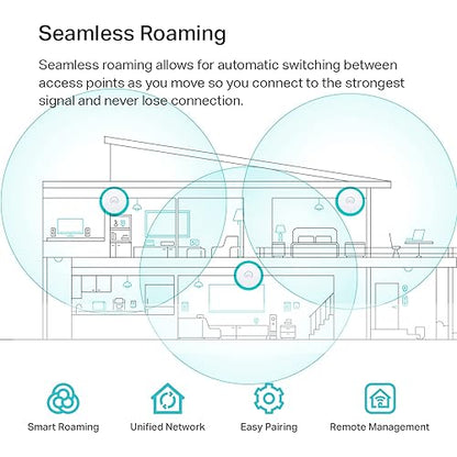 TP-Link EAP613 Wireless Access Point w/o DC Adapter | Ultra-Slim | Omada True Wi-Fi 6 AX1800 | Mesh, Seamless Roaming, WPA3, MU-MIMO | Remote & App Control | PoE+ Powered | Multiple Controller Options AX1800 | Without DC Power Adapter