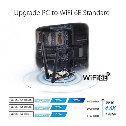 ASUS PCE-AXE5400 WiFi6 6E PCI-E Adapter with 2 External Antennas. Supporting 6GHz Band, 160MHz, Bluetooth 5.2, WPA3 Network Security, OFDMA and MU-MIMO