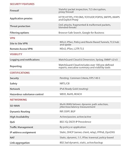 WatchGuard Firebox M590 High Availability with 3-yr Standard Support