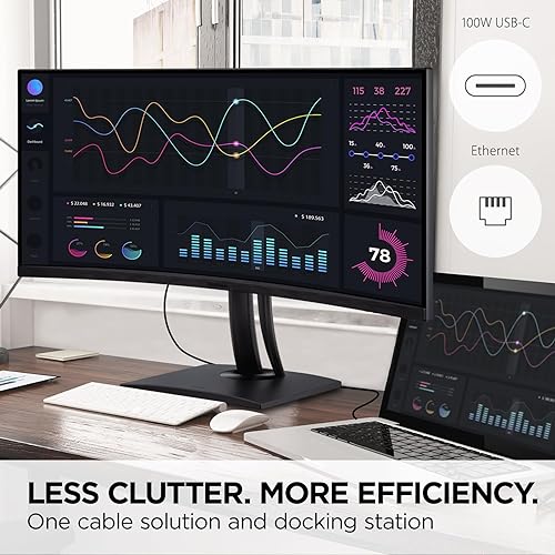 ViewSonic VP3456A 34 Inch UltraWide QHD 1440p Curved Monitor with ColorPro 100% sRGB REC 709, 14-bit 3D LUT, 100W USB C, HDMI, DisplayPort and USB Hub for Professional Home and Office