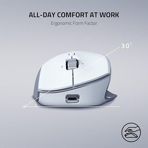 Razer Pro Click Humanscale Wireless Mouse: Ergonomic Form Factor - 5G Advanced Optical Sensor - Multi-Host Connectivity - 8 Programmable Buttons - Extended Battery Life of up to 400 Hours (RZ01-02990100-R3U1)
