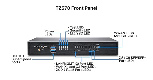 Sonicwall TZ570 Secure Upgrade Plus - 2YR Advanced Edition (02-SSC-5686) | TZ570 Network Security Appliance with 2 Year Advanced Protection Service Suite | Next-Generation Firewall