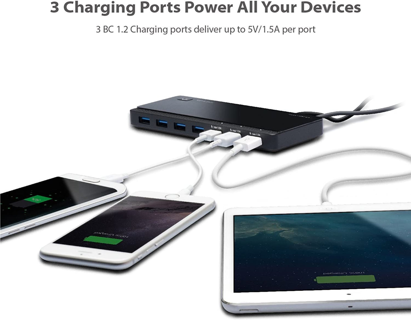 [2nd Gen] TP-Link 7-Port USB 3.0 Ultra Slim Hub Including 3 BC 1.2 Charging Ports up to 5V / 1.5A. Compatible with Windows, Mac, Chrome &amp; Linux OS, with Power On/Off Button (UH700)