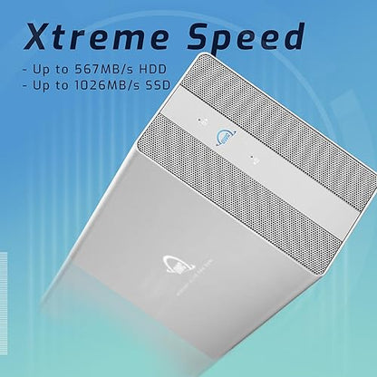 12TB Mercury Elite Pro Dual USB-C w/ 3 Port Hub 12TB HDD