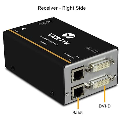 Avocent 50M LONGVIEW DVI/USB&DUAL HEAD