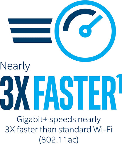 Intel Wi-Fi 6 (Gig+) Desktop Kit, AX200, 2230, 2x2 AX+BT, vPro®