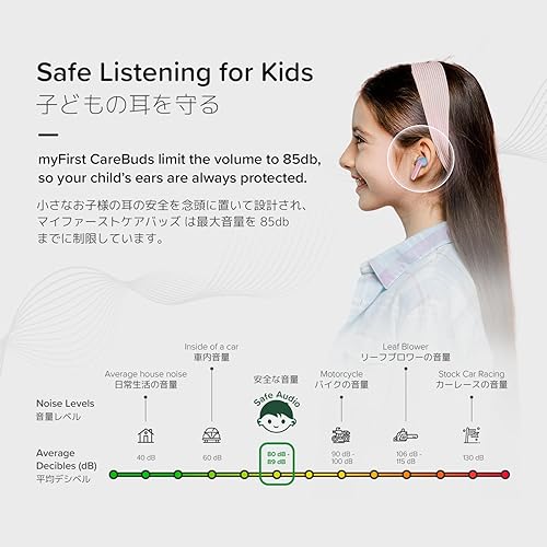myFirst CareBuds - 2023 New Earbuds for Boys Girls Safe Earbuds Headphones for Kids with Anti-Lost Strip and Smart Touch Control (Space Blue)