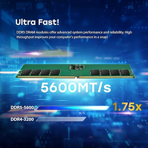 Transcend 32GB DDR5 5600 U-DIMM 2Rx8 1.1V, RAM, Desktop Memory Module - JM5600ALE-32G